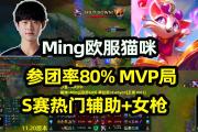 雷速直播-Ming赛事官方发布战术调整新规，RNG争议不断！的简单介绍